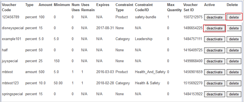 A vouchers table showing the delete and deactivate options beside each voucher