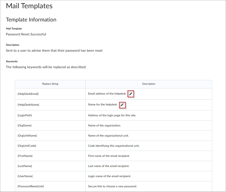 Mail Templates page in Brightspace displaying the 'Password Reset Successful' template. The Edit (pencil) icons for HelpDeskEmail and HelpDeskName are highlighted.