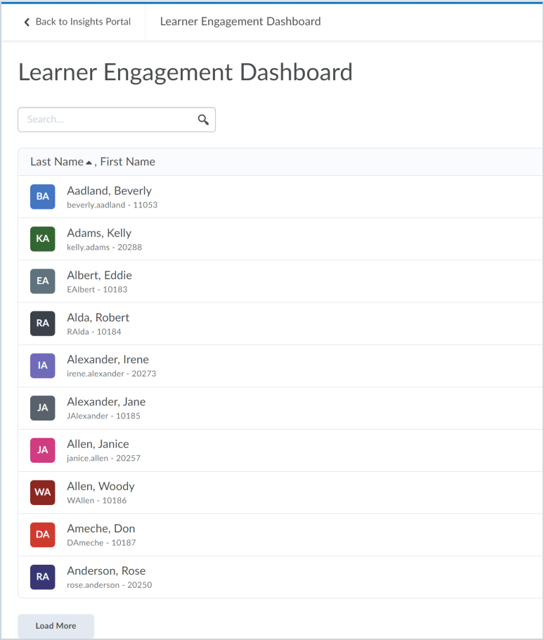 Learner Selection view with a list of learners that have Learner Engagement Dashboards.