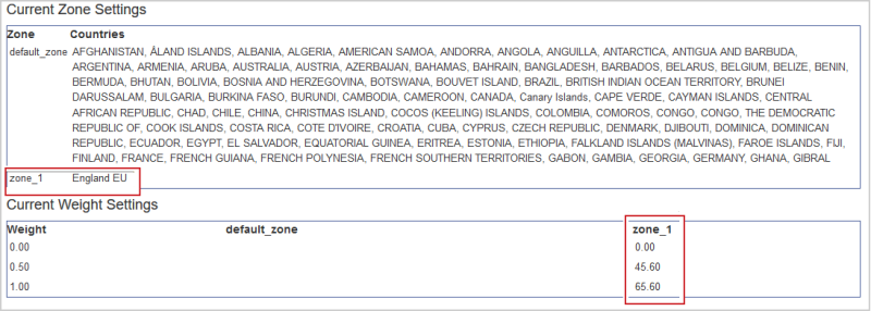 The Current Zone Settings showing the Zone and Countries. The Current Weight Settings shows the Weight and Zone.