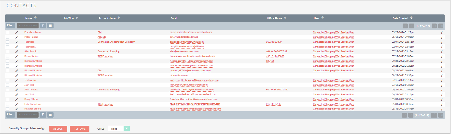 Le tableau Contacts