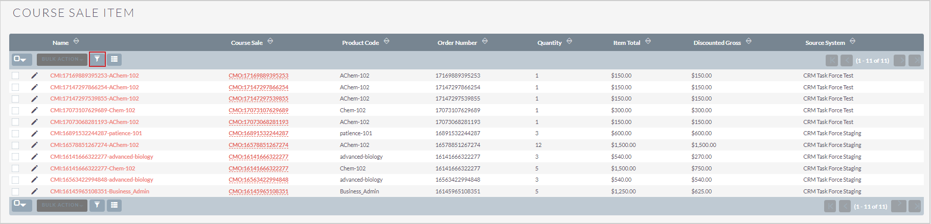 The Filter button in the Course Sale Item table