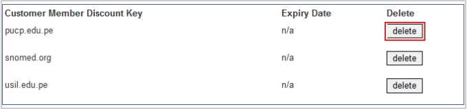 The delete button on the Customer Member Discount Key for each discount