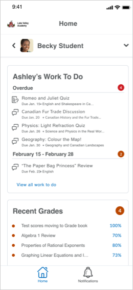 The Home tab in the Brightspace Parent & Guardian mobile app displaying the Work To Do and Recent Grades widgets