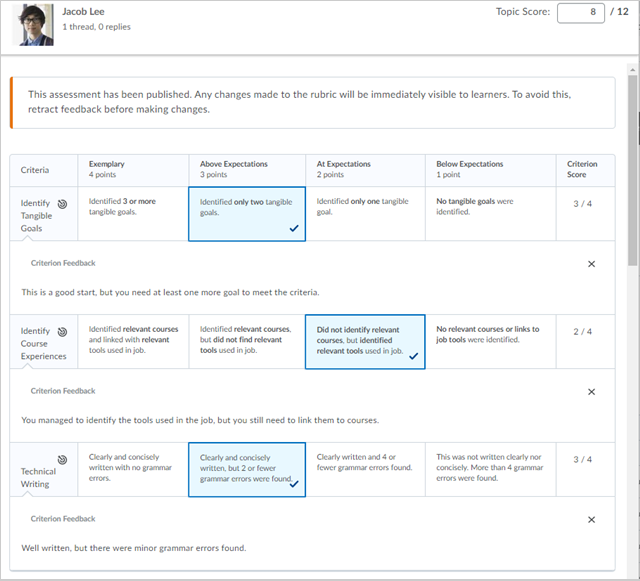 The first section of the Assess Topic page inlcudes the rubric against which the instructor can assess the learner.