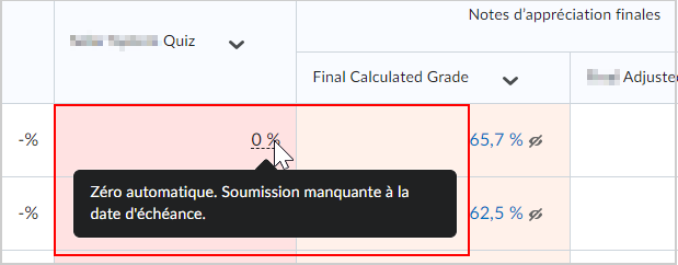 Dans la vue de l'apprenant d'un carnet de notes, une note de 0 % est survolée et la mention Attribution automatique de la note zéro s'affiche dans l'infobulle. Soumission manquante à la date d'échéance.