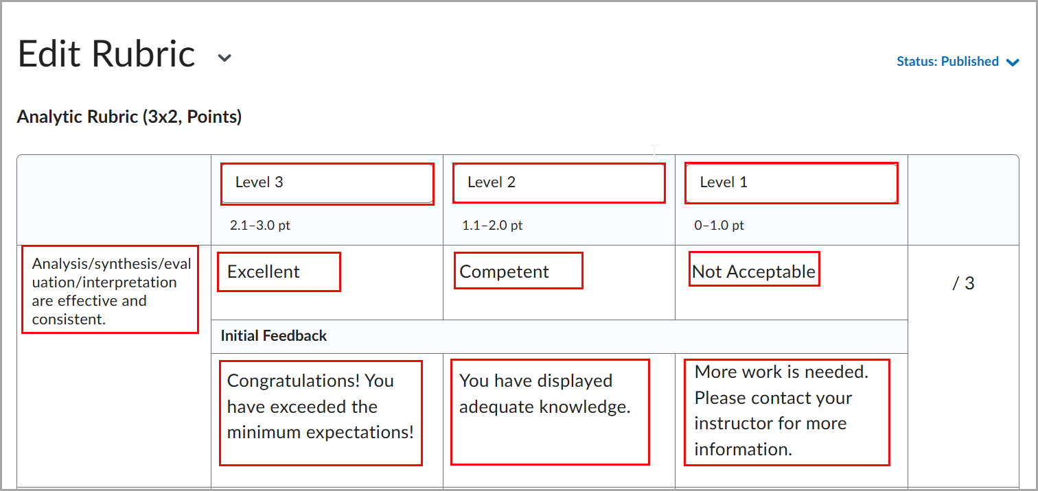 The Edit Rubric page showing which text fields can be edited within an assessed rubric.