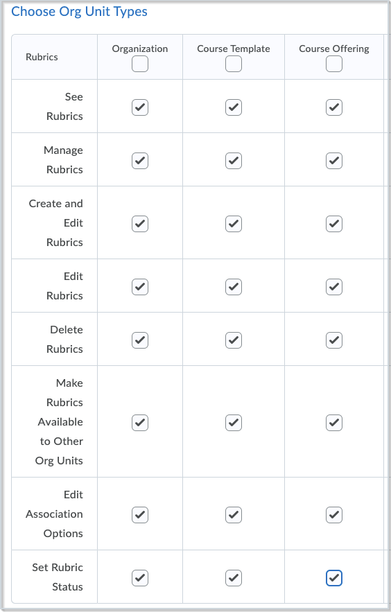 The Choose Org Unit Types page with the roles required to allow sharing of rubrics.