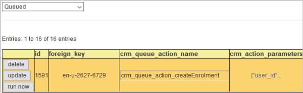 An example of CRM Queued records