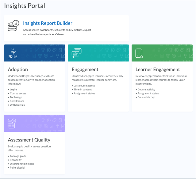 Portal Insights com cartões para acessar os painéis Criador de Relatórios do Insights, Adoção, Engajamento, Qualidade da avaliação e Engajamento do aluno.