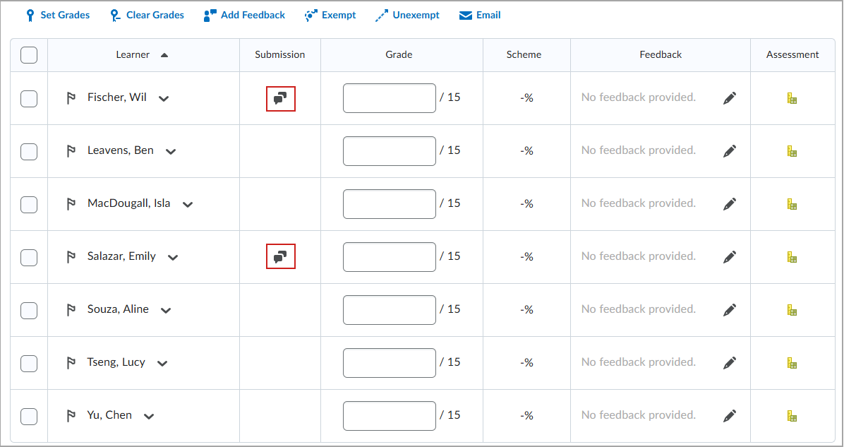 The evaluator can click an icon in the Submission column to open the grade item that has been submitted.