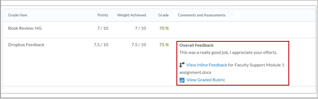 An assignment feedback page showing the links for View Inline Feedback and View Graded Rubric.