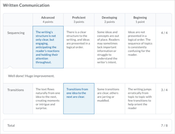 what is assignment rubric