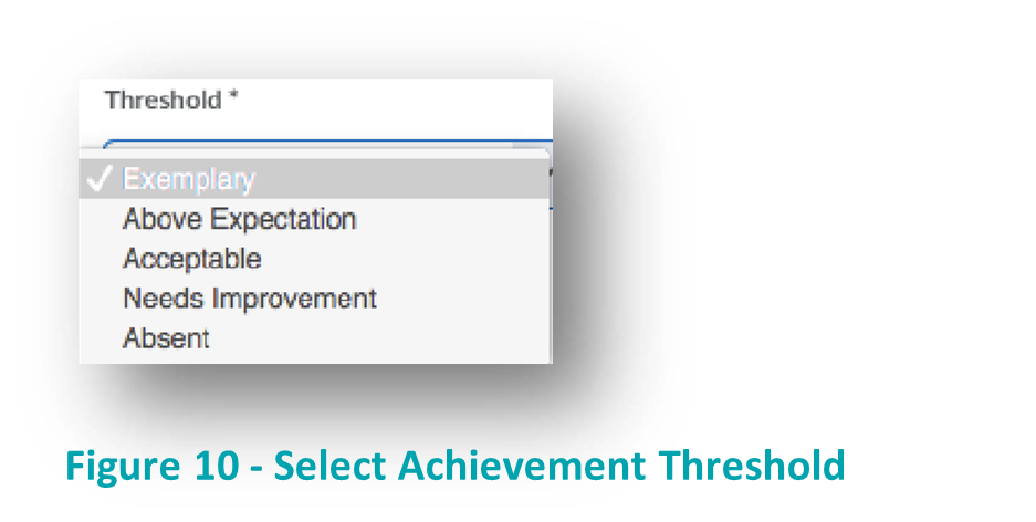 Select Achievement Threshold.