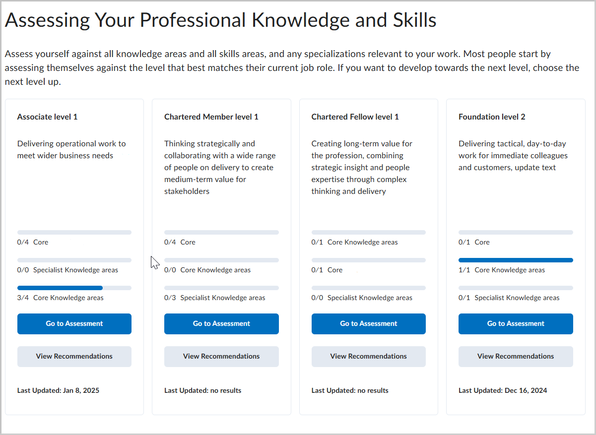 Brightspace Profession Path tool displaying the Self Assessment page for learners. The page lists levels such as Associate Level 1 and Chartered Member Level 1, each with descriptions, progress indicators, and options to Go to Assessment or View Recommendations