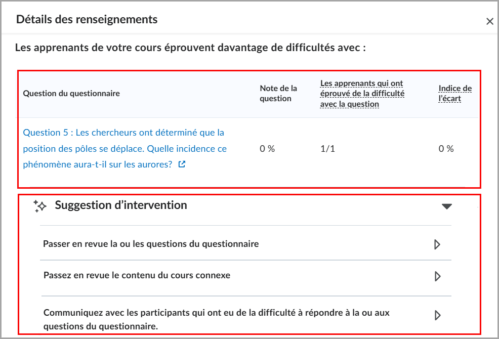Boîte de dialogue des détails sur les Connaissances Lumi affichant les suggestions d’intervention