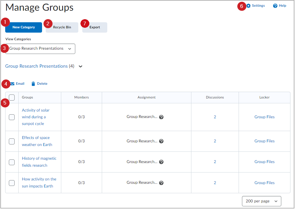 A visual tour of the Groups tool.