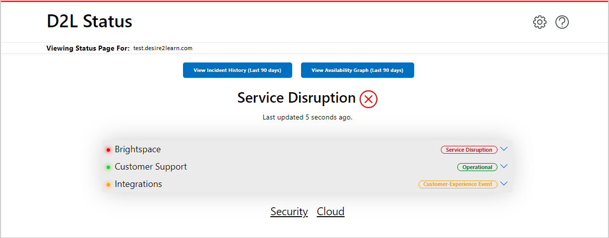 A Service Disruptions message showing the impact to some services for an org