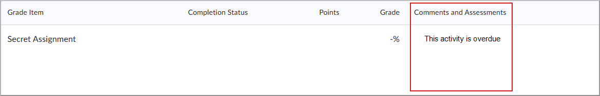 Grades table showing feedback text in Comments & Assessments column, independent of Completion Status.