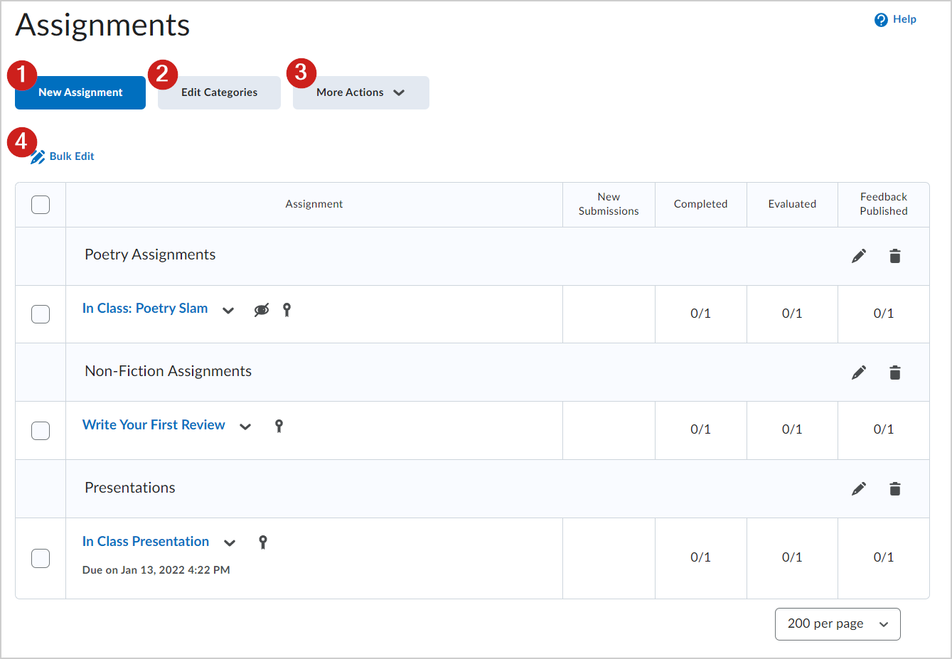 Overview of the Assignments tool