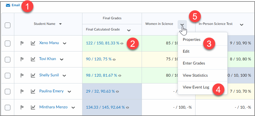 Enter Grades tab with key actions numbered.