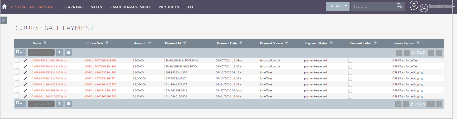 The Course Sale Payment dashboard