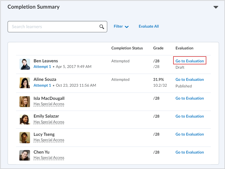 The Completion Summary section showing the status of learners' quiz attempts. The Go to Evaluation button is in the Evaluation column on the right.