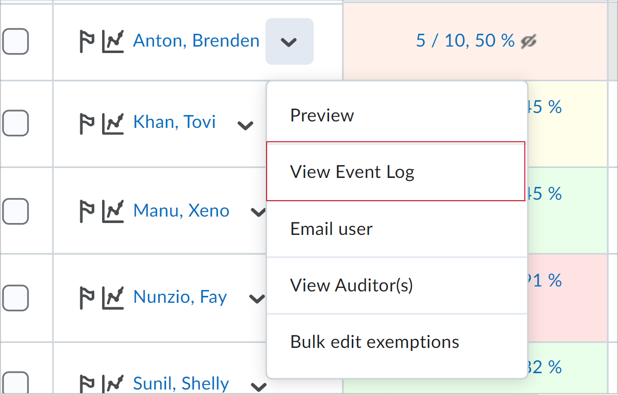 The View Event Log option in the Actions drop-down menu for a user