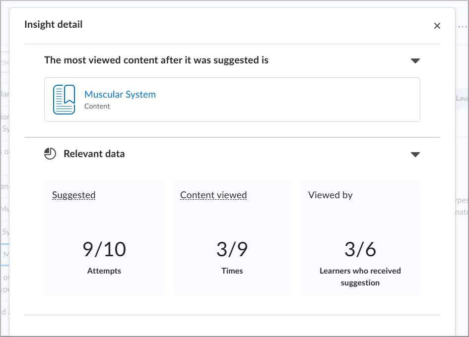 Painel de detalhes do Insights listando o conteúdo mais visualizado, mostrando colunas para tentativas sugeridas, exibições de conteúdo e alunos que receberam a sugestão.