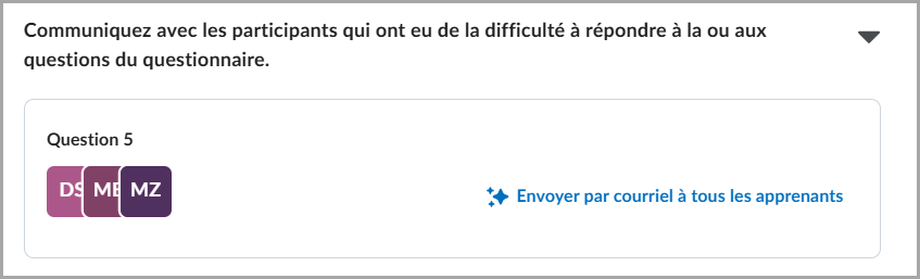 L’exemple d’intervention auprès des apprenants recommandant l’envoi d’un courriel à certains apprenants.