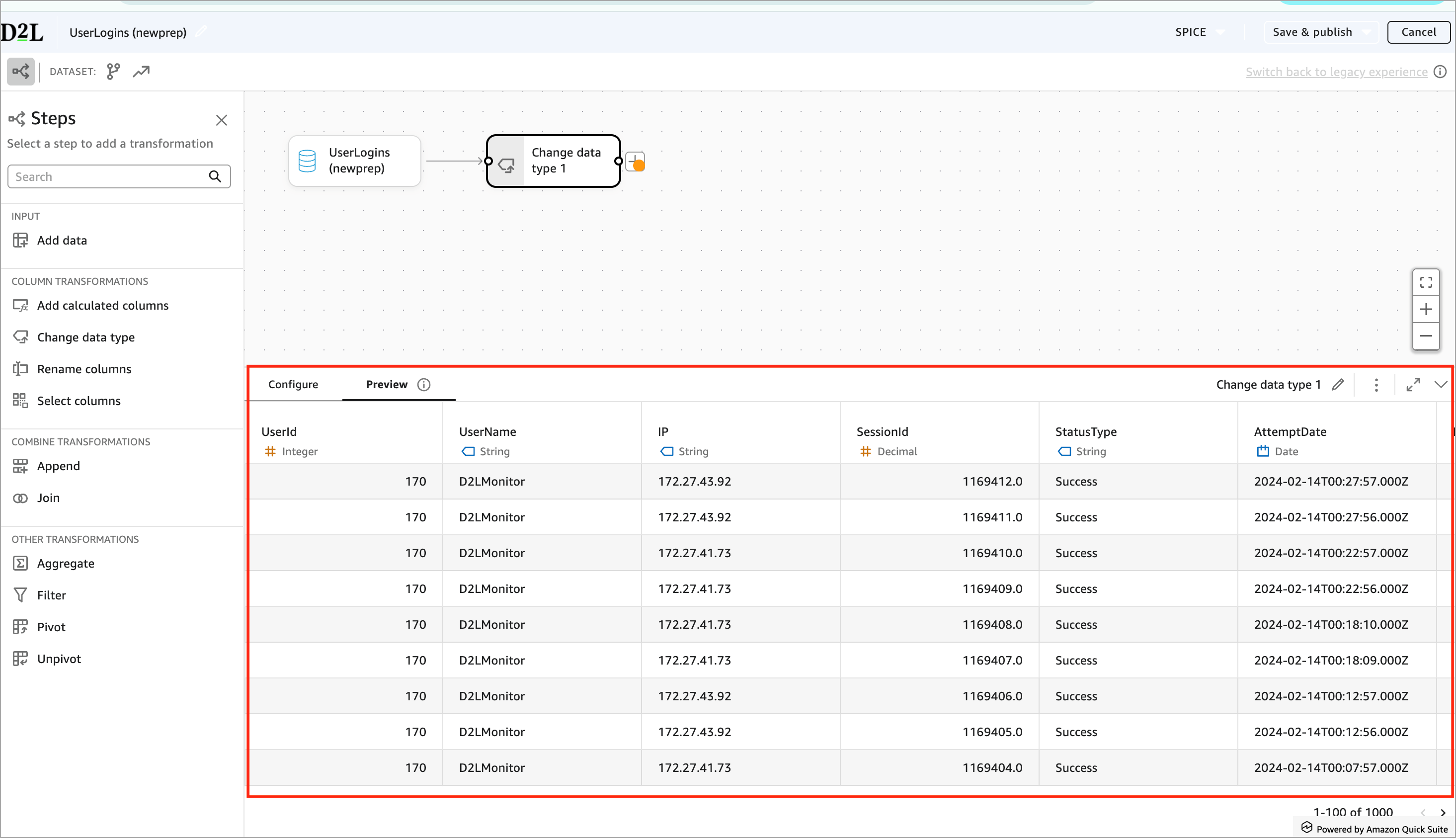 Tabblad voorbeeld van Analytics Builder met getransformeerde rijen gegevenssets na een stap van het gegevenstype wijzigen.
