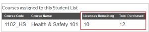 Les licences disponibles ainsi que le nombre total de licences achetées, soit 10 et 12 respectivement.