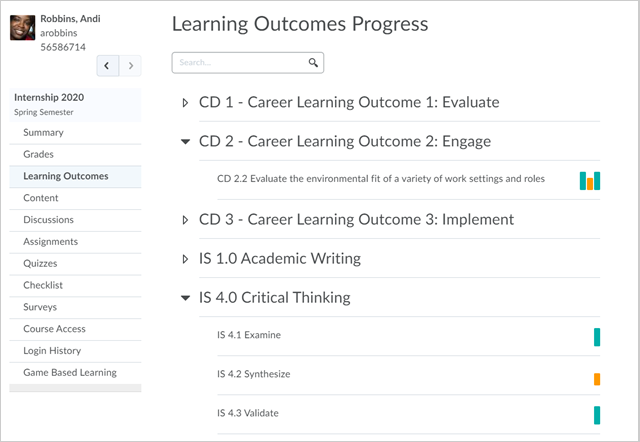 The Learning Outcomes tab in the Class Progress tool.