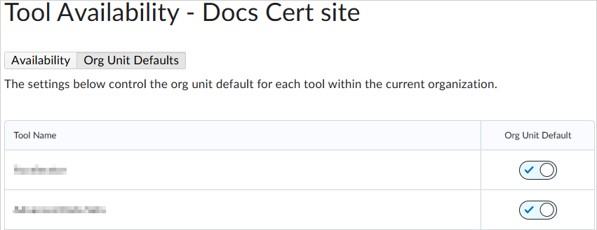 The Org Units Defaults tab of the Tool Availability page.