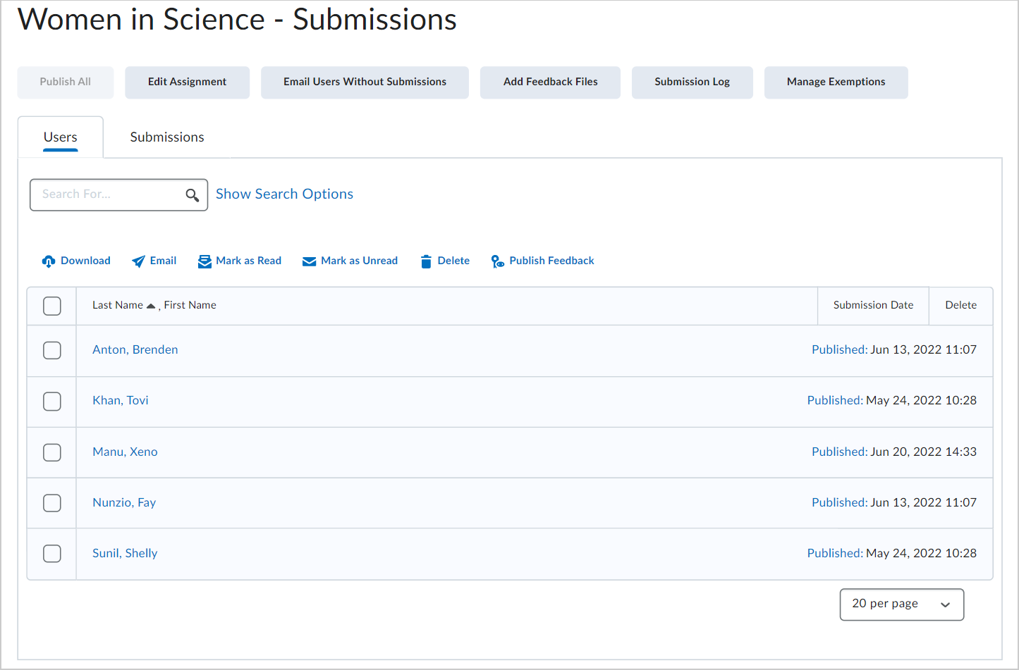 The Submissions page for an assignment displaying the interface elements for assessing submissions