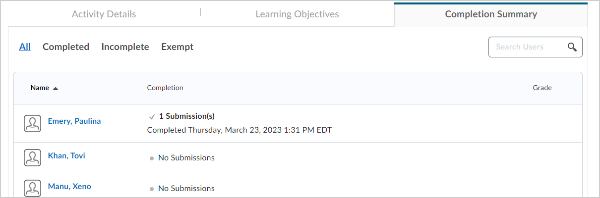 The Completion Summary tab showing a list of students.