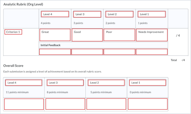 The Edit Rubric page showing which text fields can be edited within an assessed rubric.