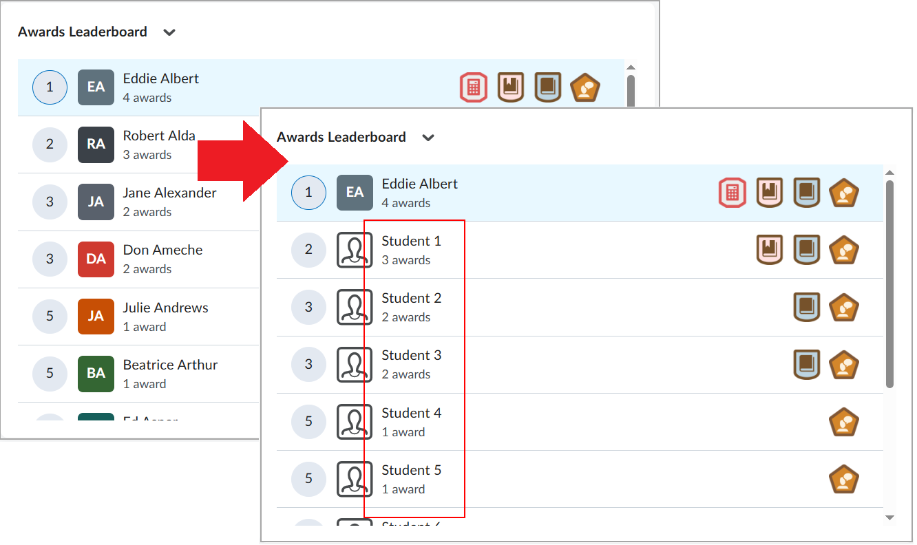 Awards leaderboard showing both masked and unmasked user details views