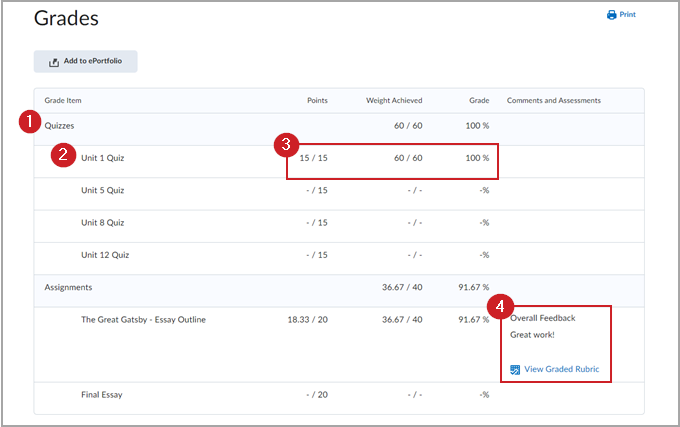 Gradebook view for learners with elements marked