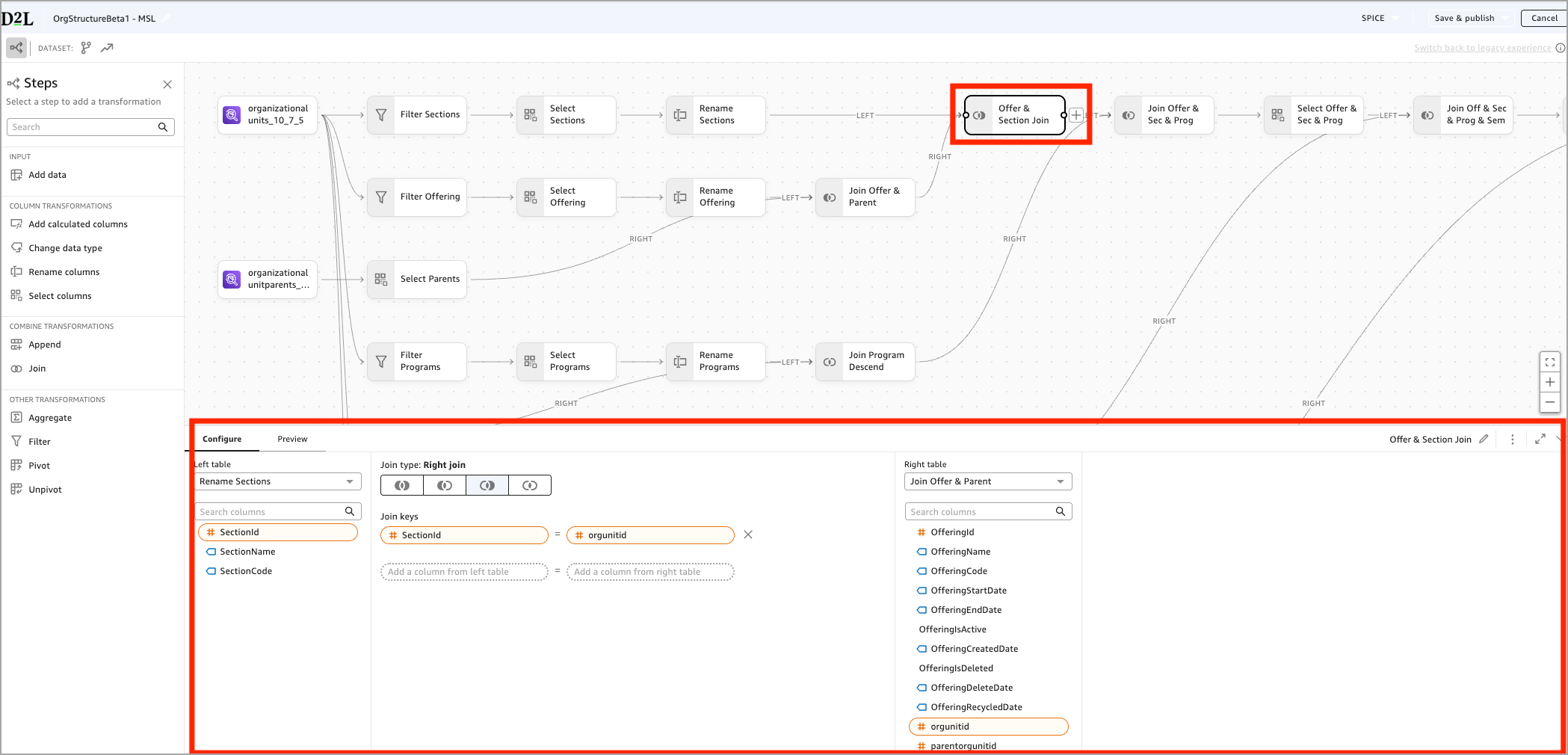 Analytics Builder met aanbod en sectie Join step met SectionId en orgunitid als join sleutels voor een rechter join.