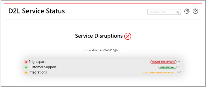 The D2L Service Status page showing service disruptions