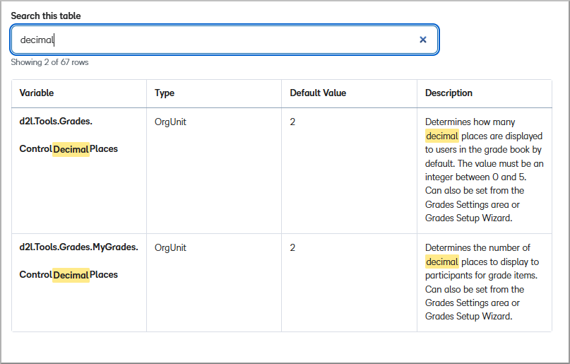 Tabla de variables de configuración con un campo de búsqueda que filtra los resultados mostrados.