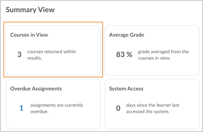 The Courses in View card indicating the number of active and inactive courses in the summary view.