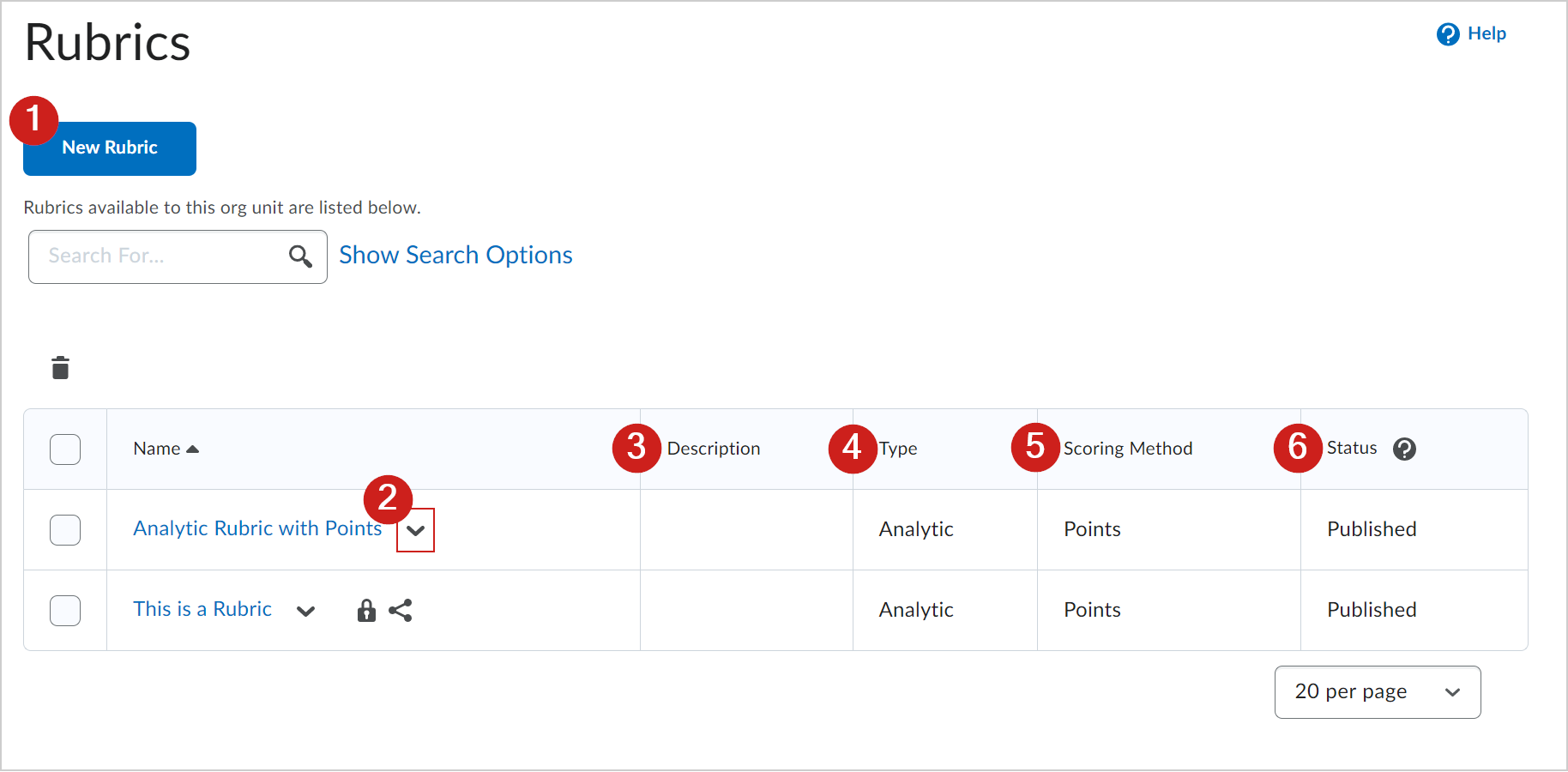 The Rubrics page highlighting the different elements.