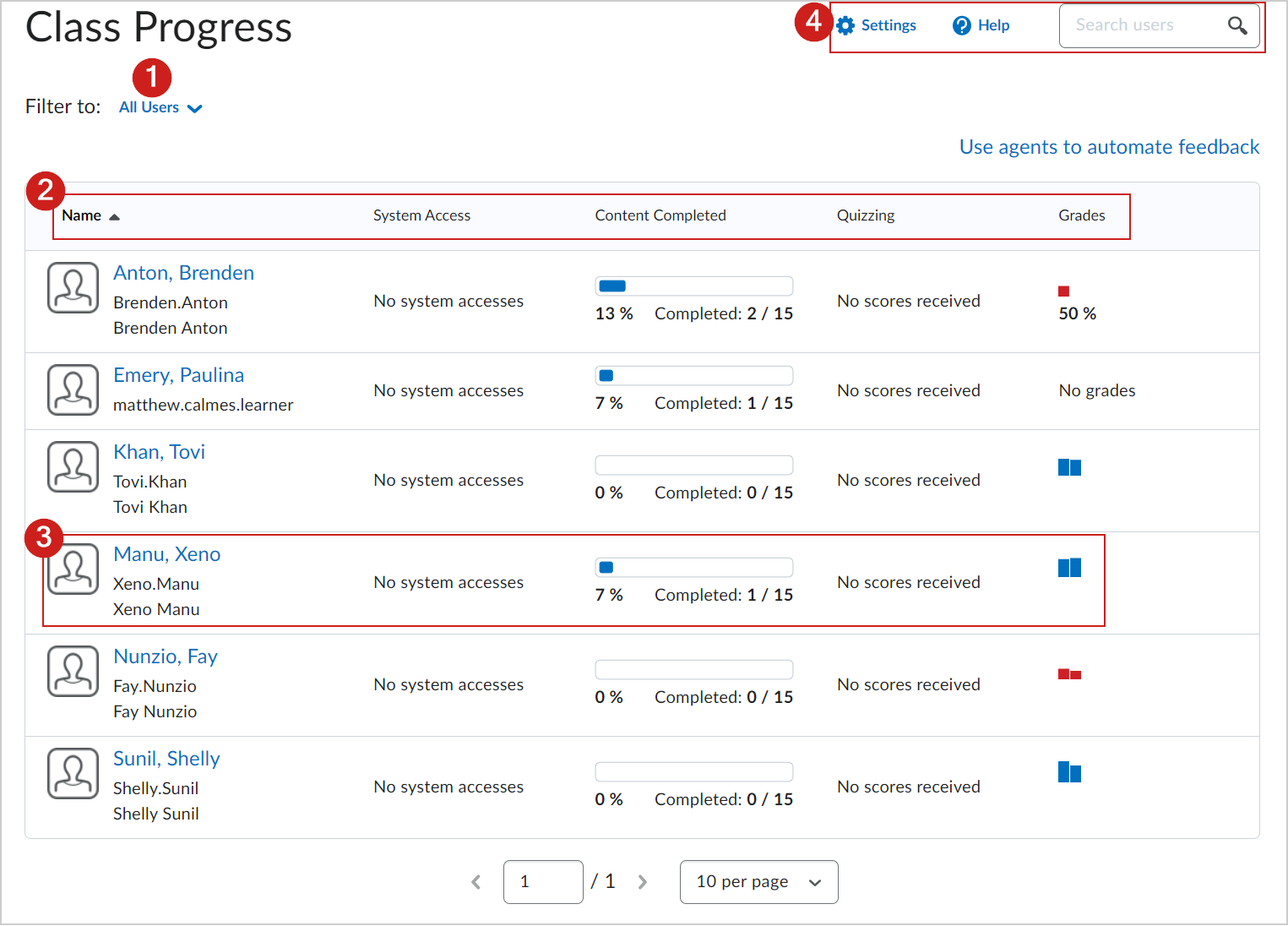 The Class Progress page highlighting each element