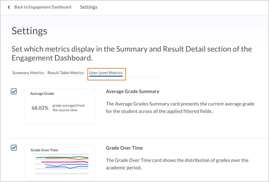 All the User Level Metrics are selected by default.