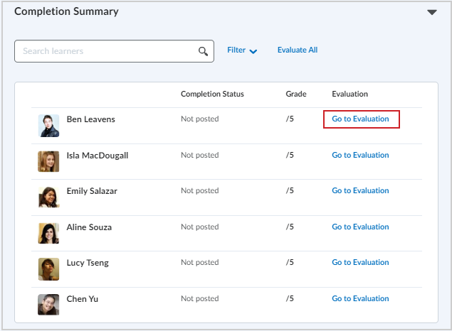 The Completion Summary section showing the Completion Status of learners. The Go to Evaluation button is in the Evaluation column.