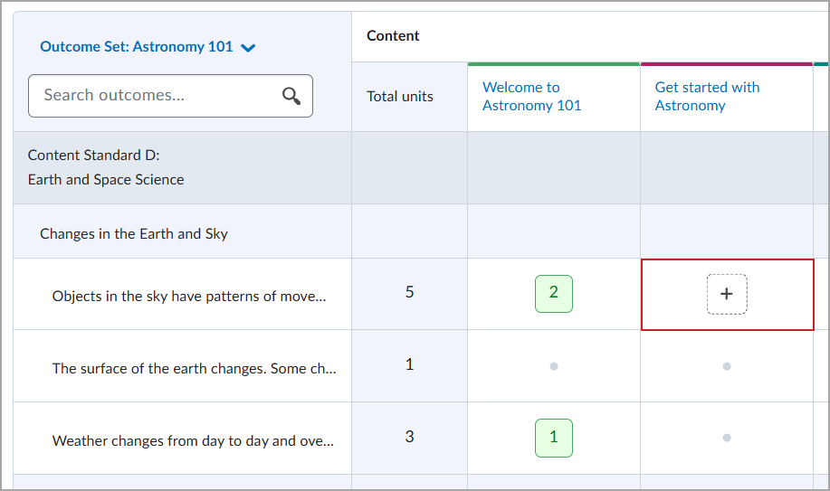 Outcomes Coverage grid showing aligned outcomes by module and an available alignment location