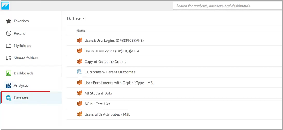 Le volet de gauche présente les onglets que vous pouvez utiliser pour naviguer et afficher les données, notamment Favoris, Récents, Mes dossiers, Dossiers partagés, Tableaux de bord, Analyses et Ensembles de données.
