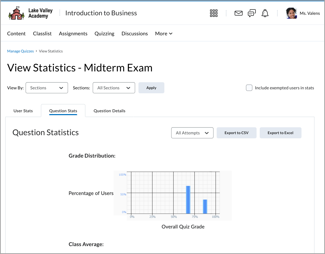 Quiz statistics page showing grade distribution and question stats for a midterm exam.